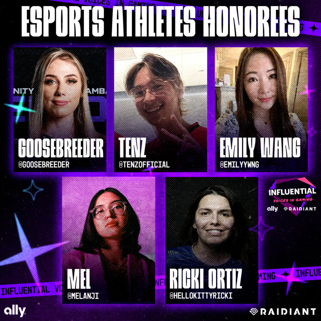 Influential Voices in Gaming 2024 list for esports players