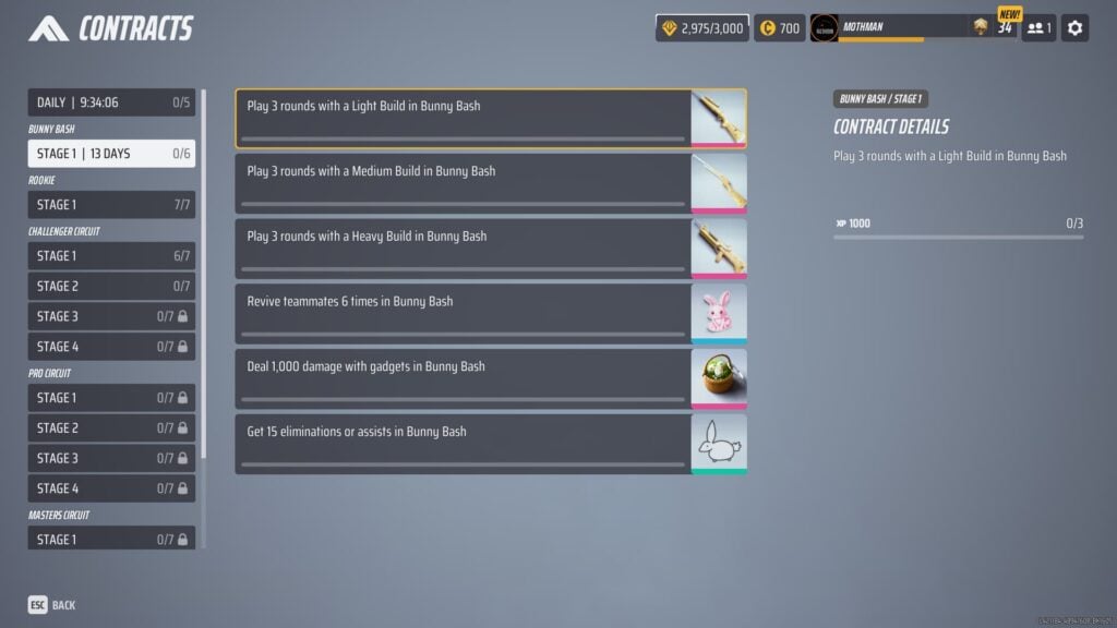 The Finals Bunny Bash contract details.