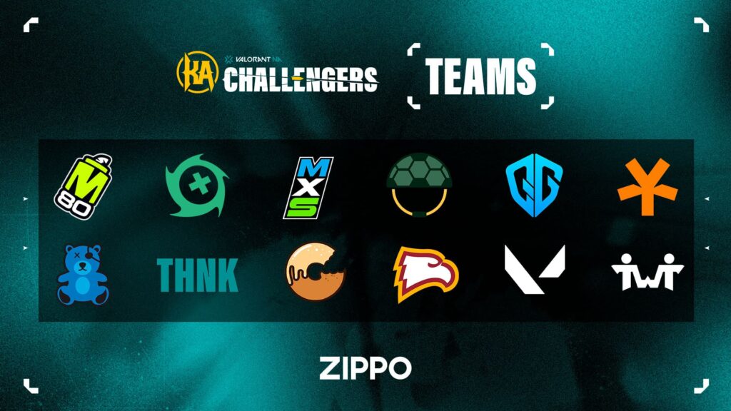 All team logos for VALORANT Challengers NA 2024.