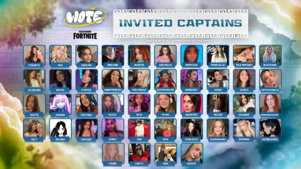 The 44 invited captains for the WOTE Main Event