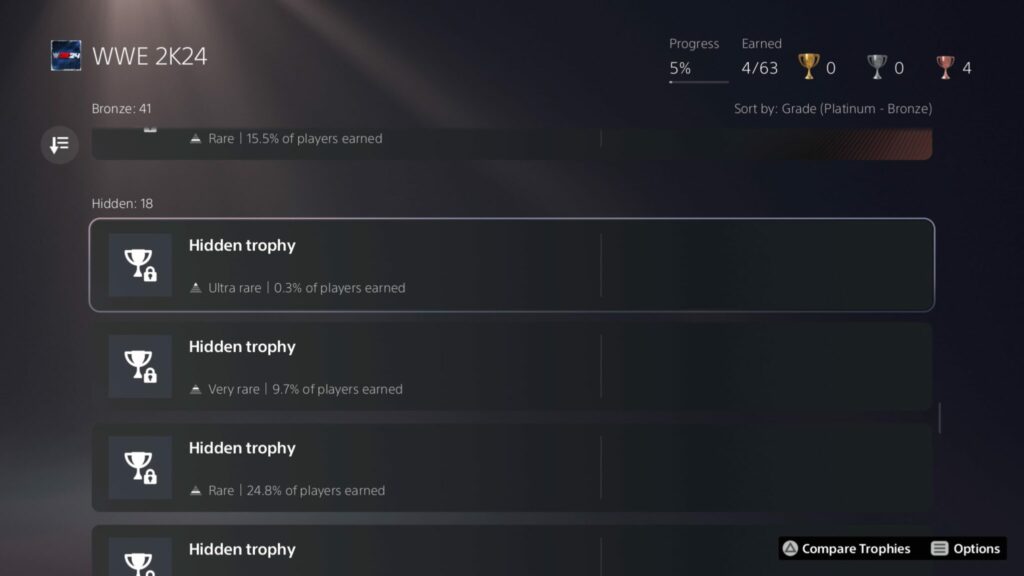 A list of hidden trophies/achievements not shown in WWE 2K24 on PS5.