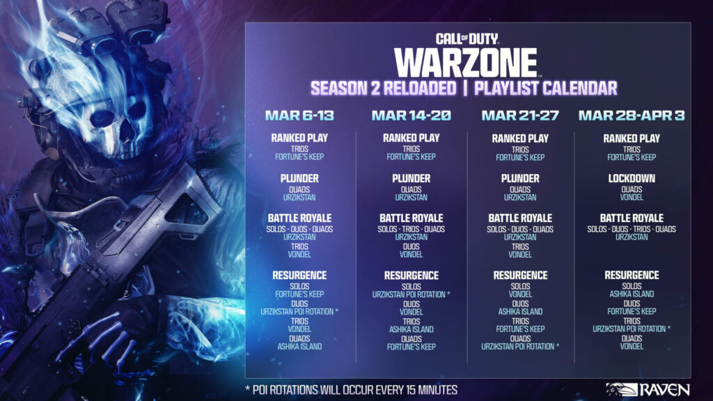 Warzone March 6 Patch Notes