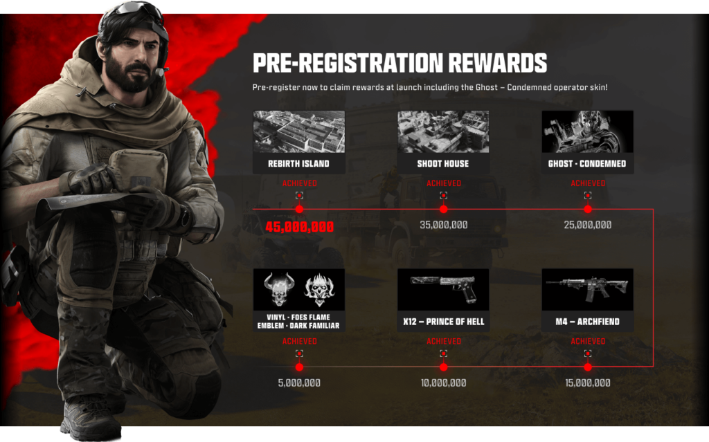 Call of Duty: Warzone Mobile pre-registration rewards