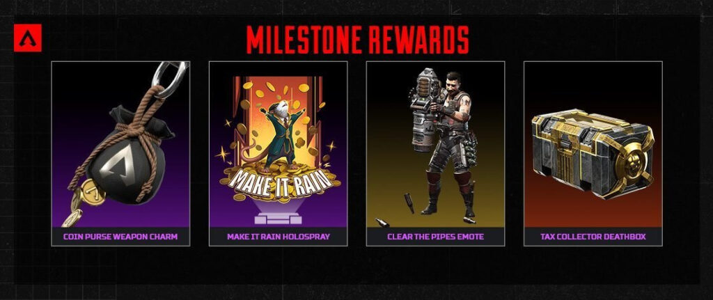 Milestone rewards