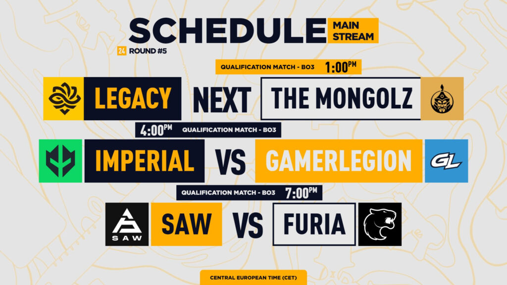 PGL CS2 Major Copenhagen 2024 Matchups