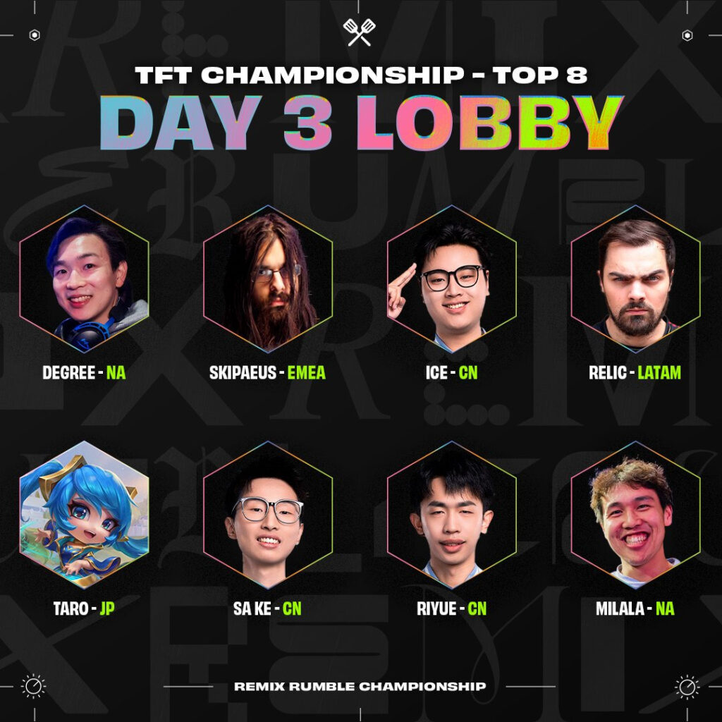 Remix Rumble Championship finalists