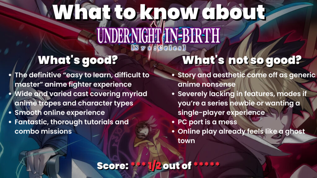 Are you ready for the Hollow Night? Check out our UNDER NIGHT IN-BIRTH II Sys:Celes review and see if this anime fighter is for you!