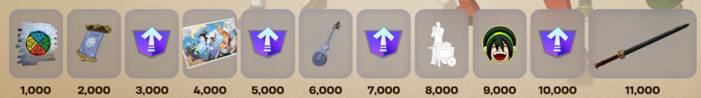 Free Rewards in the Fortnite Elements Pass