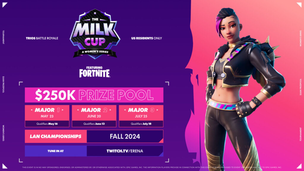GonnaNeedMilk announces The Milk Cup featuring Fortnite