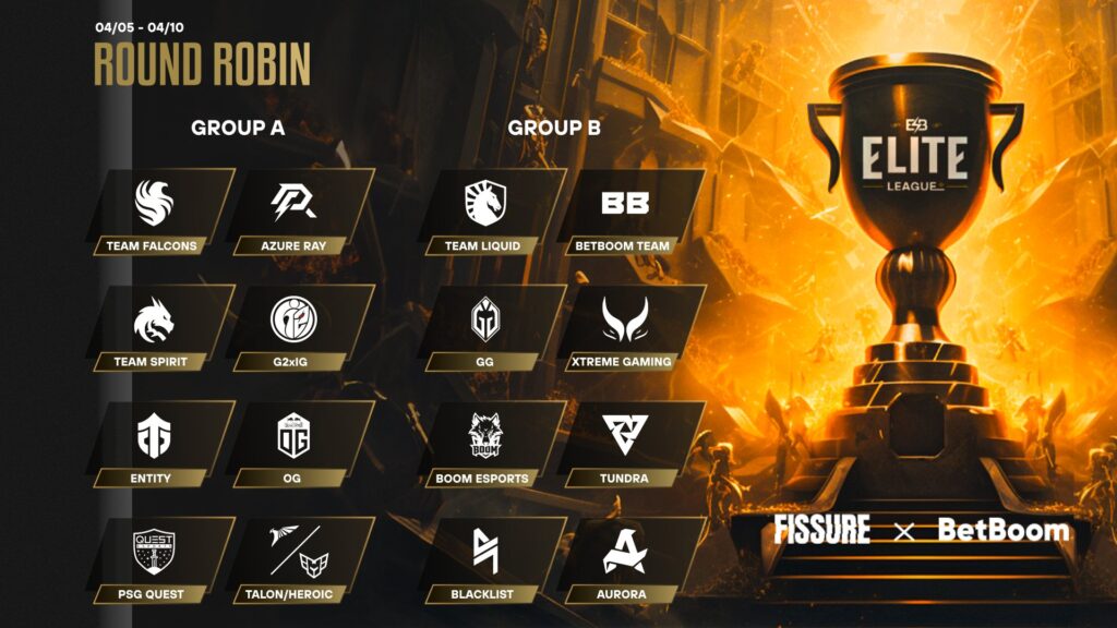 Elite League Round-Robin Stage overview: Groups, schedule, results, and livestreams