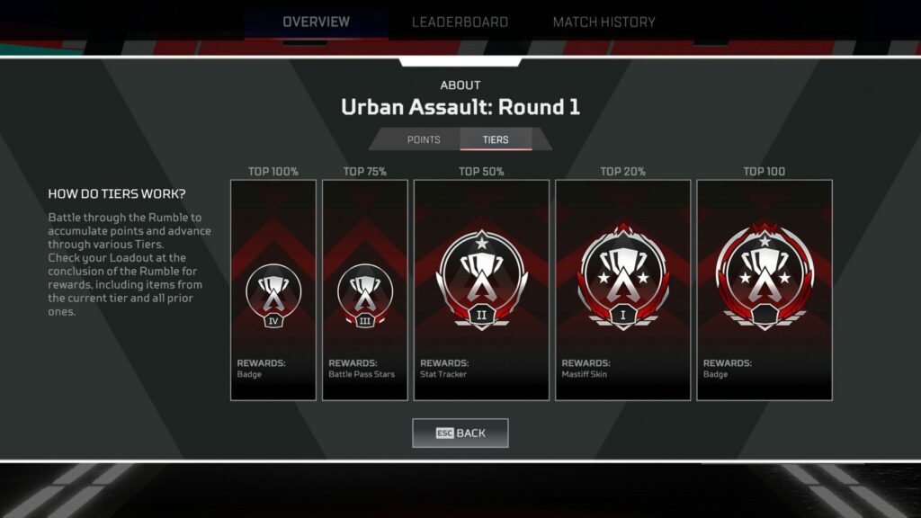 Apex Cups will be coming to Apex Legends with the Urban Assault update, and players who participate in this new competitive game mode will need to climb a leaderboard to earn unique rewards.