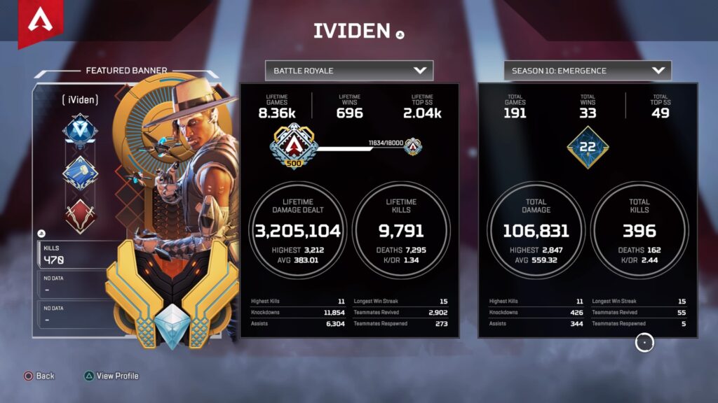 Apex Legends Progress Lost Bug: What we know so far (UPDATED)