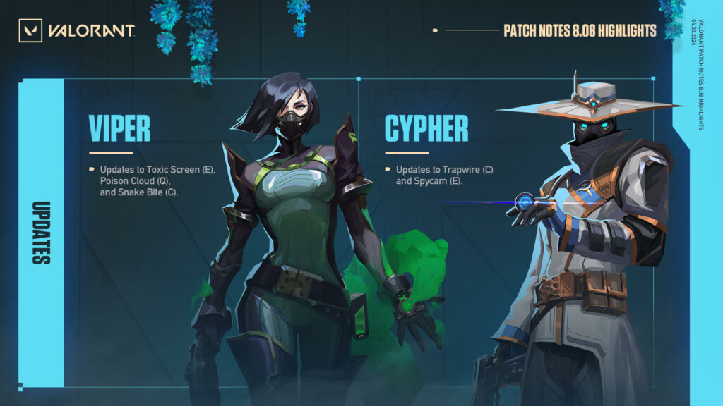 VALORANT Patch 8.08 summary (Image via Riot Games)