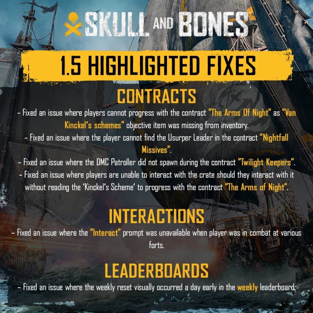 Highlighted fixes of the Skull and Bones 1.5 update.
