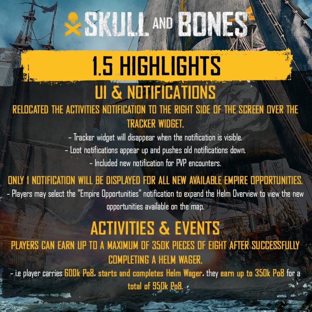 Highlights of the Skull and Bones 1.5 update.