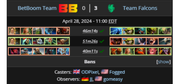 Birmingham Major finals between Team Falcons and Betboom drafts 