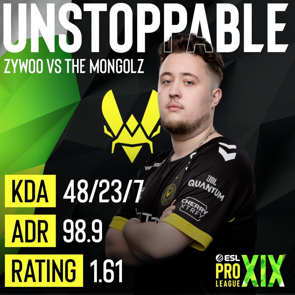 Vitality become first team from Group B qualify for Playoffs