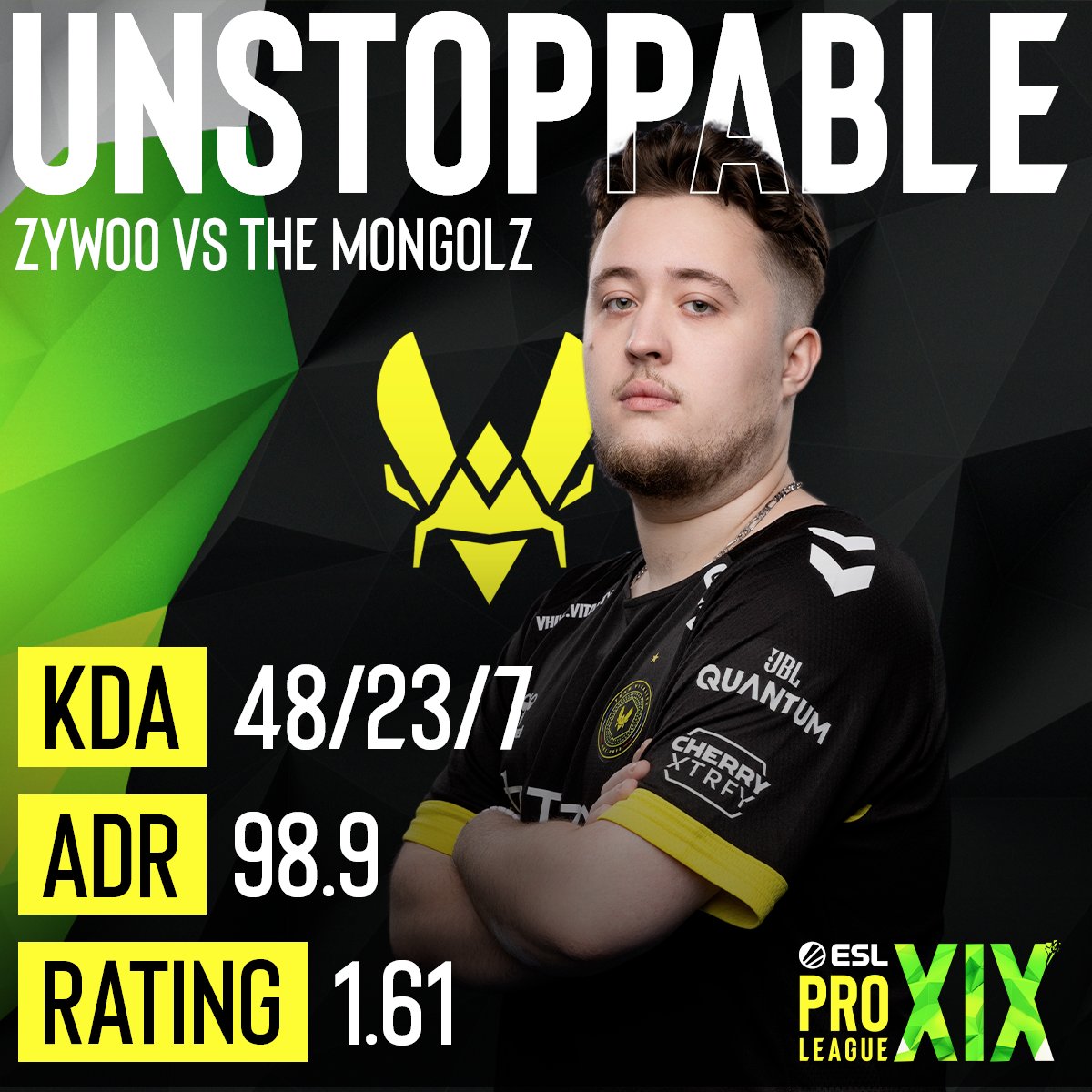 Vitality become first team from Group B qualify for Playoffs