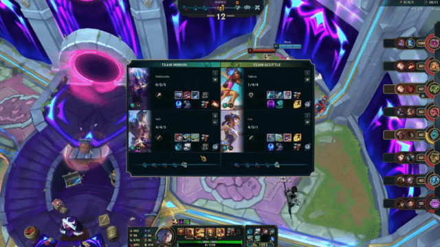 All the LoL Arena 2024 changes you should know