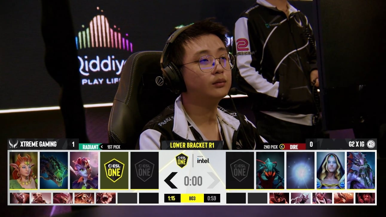 XG’s Xm rates the best mid-laners in the world: GPK is #1