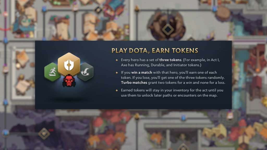A picture explaining how to earn the tokens, found in-game