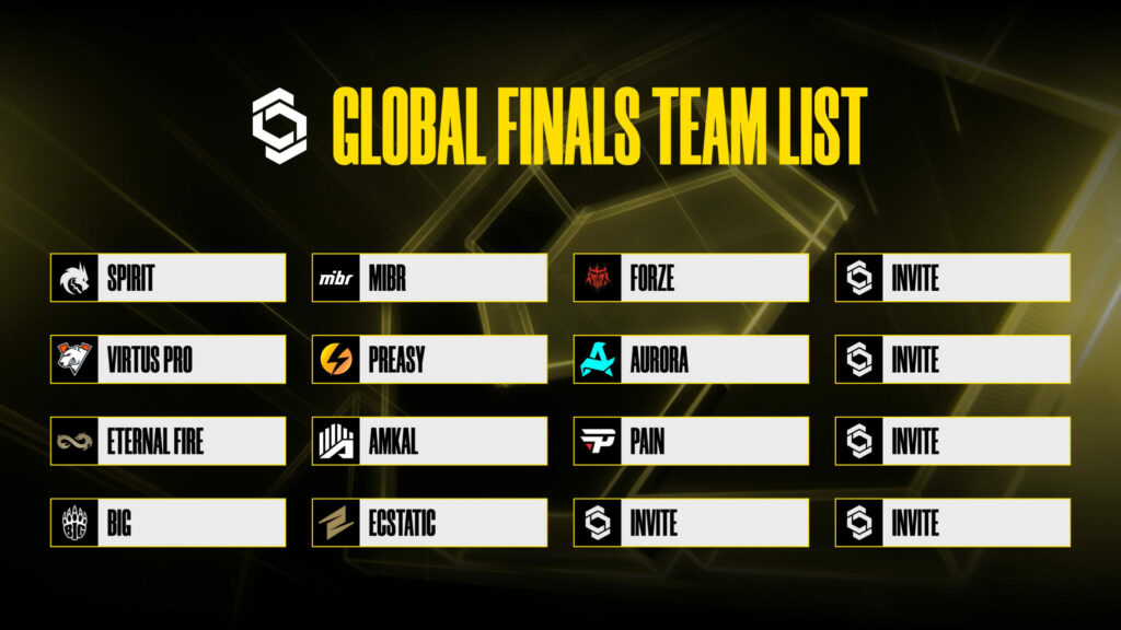 CCT Global Finals 2024