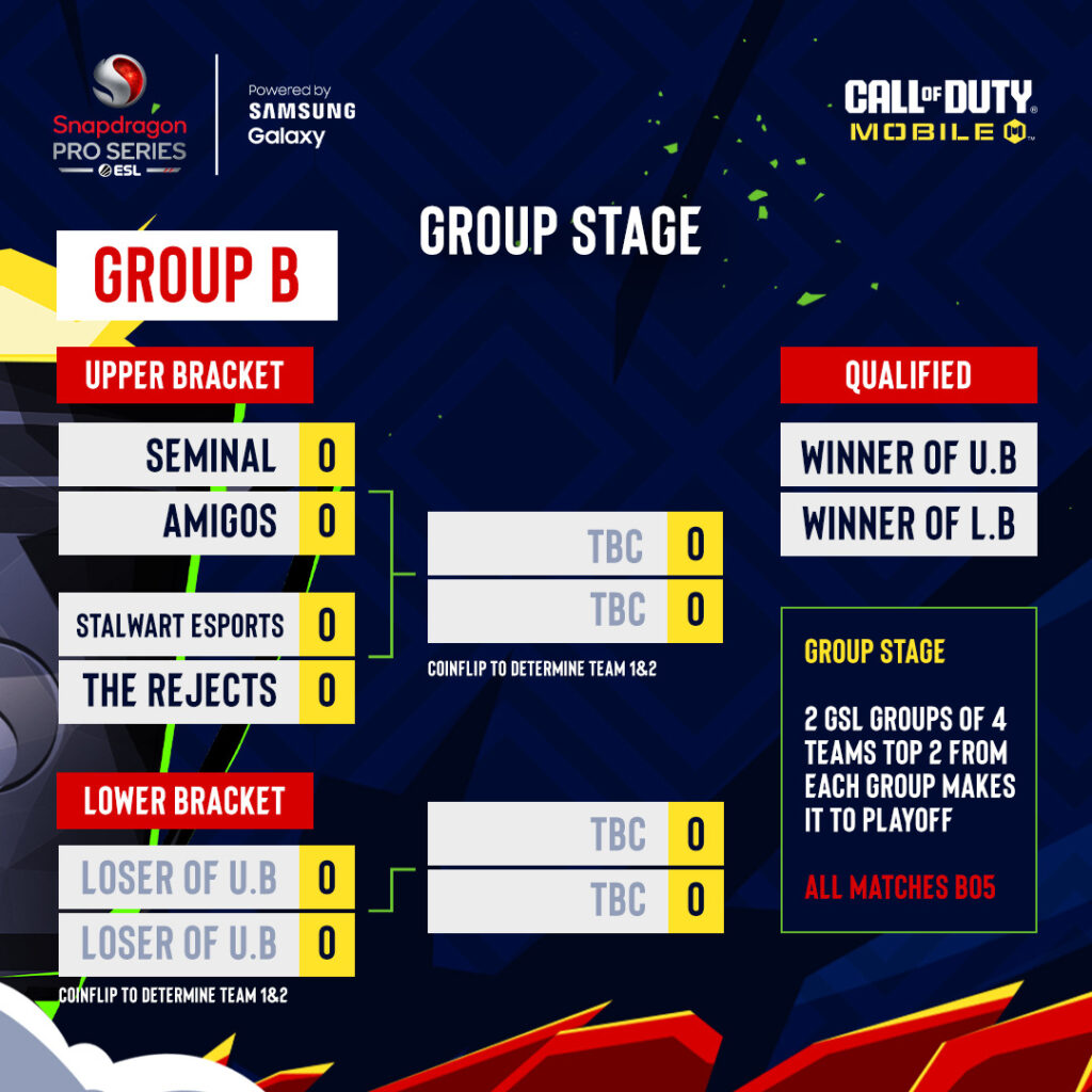 CoD Mobile Snapdragon Mobile Masters Year 2 schedule
