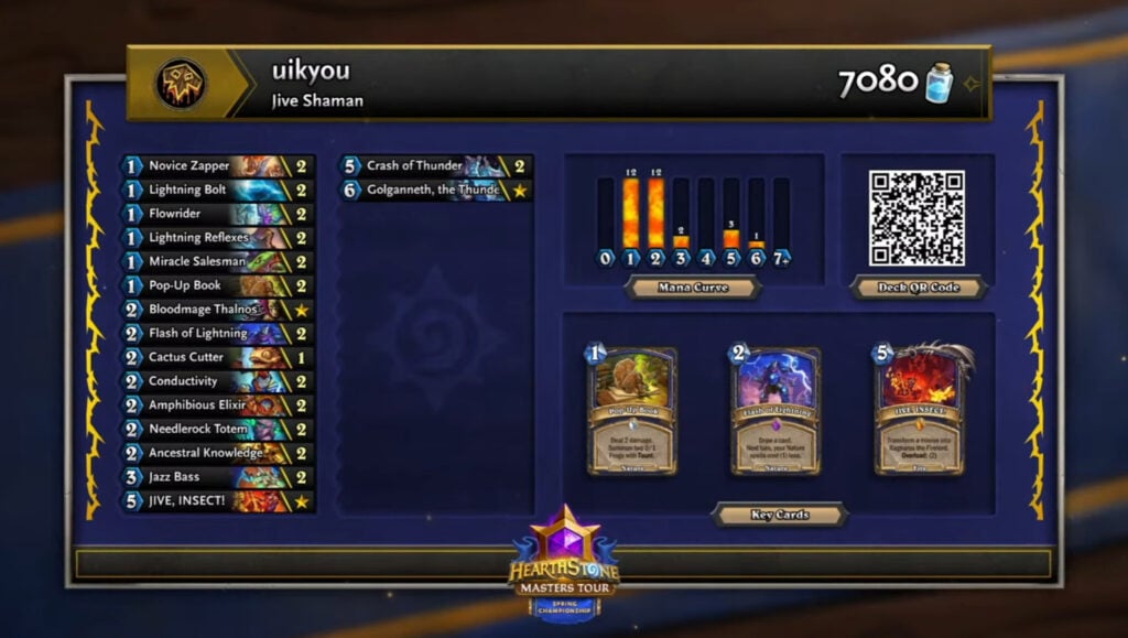 Uikyou's Jive Shaman deck