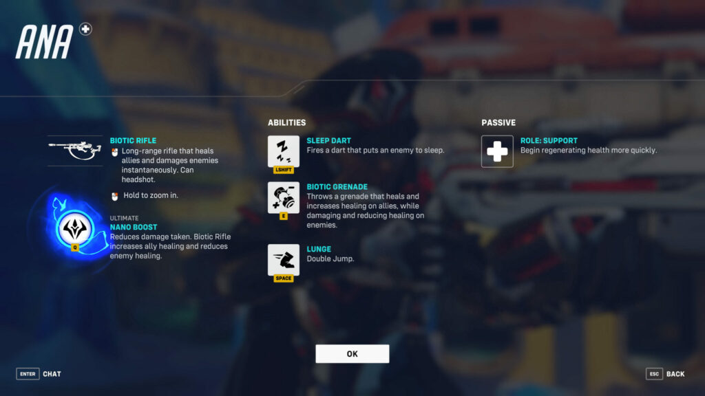 Mirrorwatch Ana abilities
