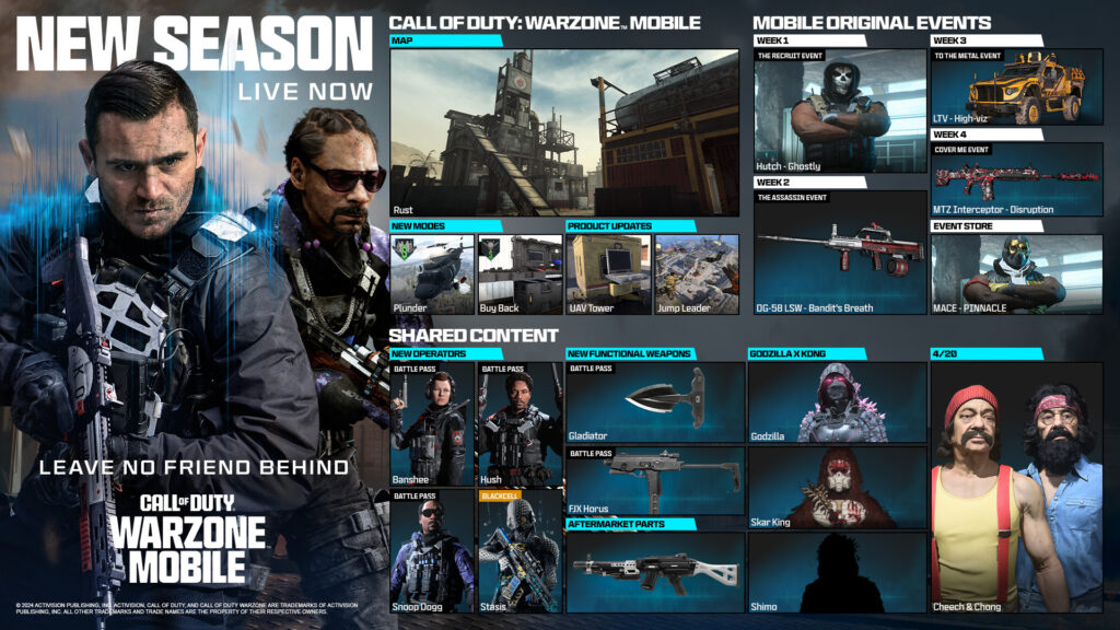 Warzone Mobile Season 3 roadmap