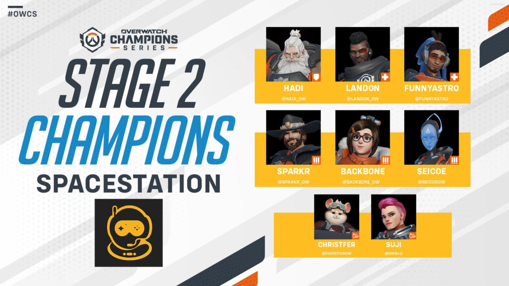 Spacestation Gaming OWCS 2024 Stage 2 EMEA