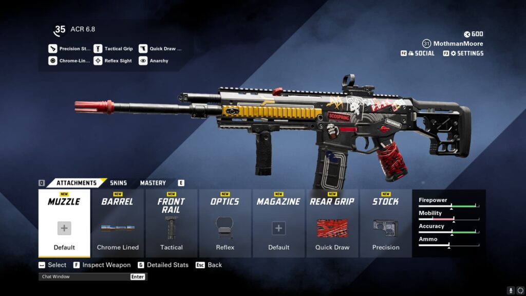 The ACR with attachments to make its best loadout in XDefiant.