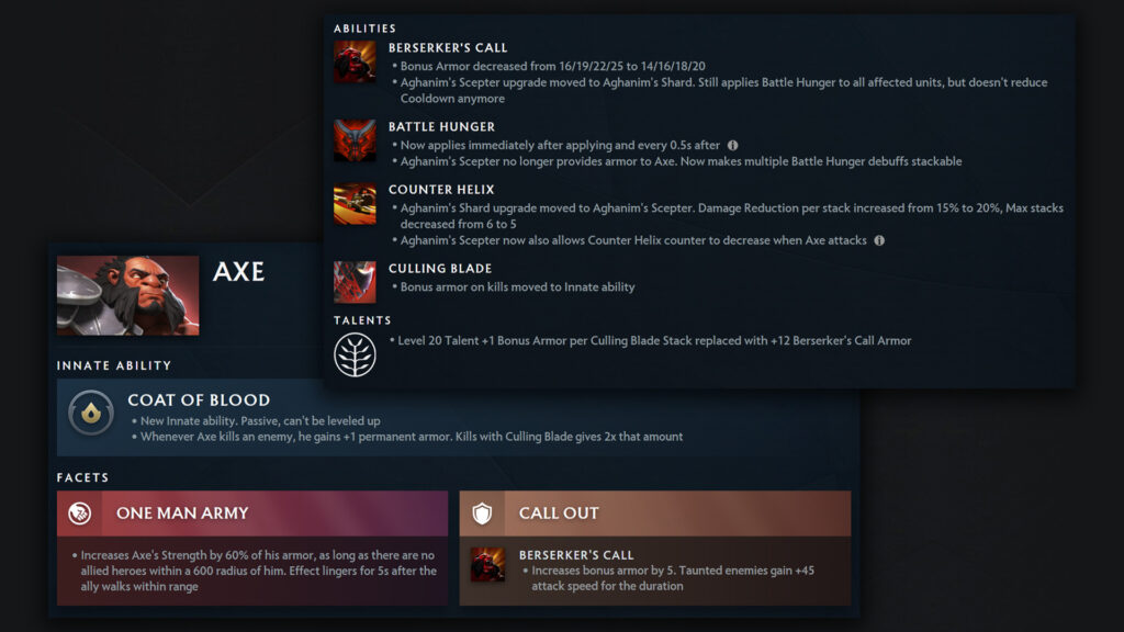 Axe, one of Dota 7.36 Best Heroes