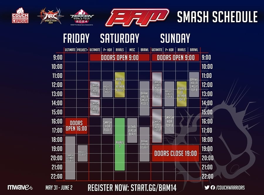 An image that shows the schedule of Super Smash Bros. Ultimate (SSBU) and other platformer fighting games of the fighting esports event in Australia: BAM 14, or Battle Arena Melbourne 2024.