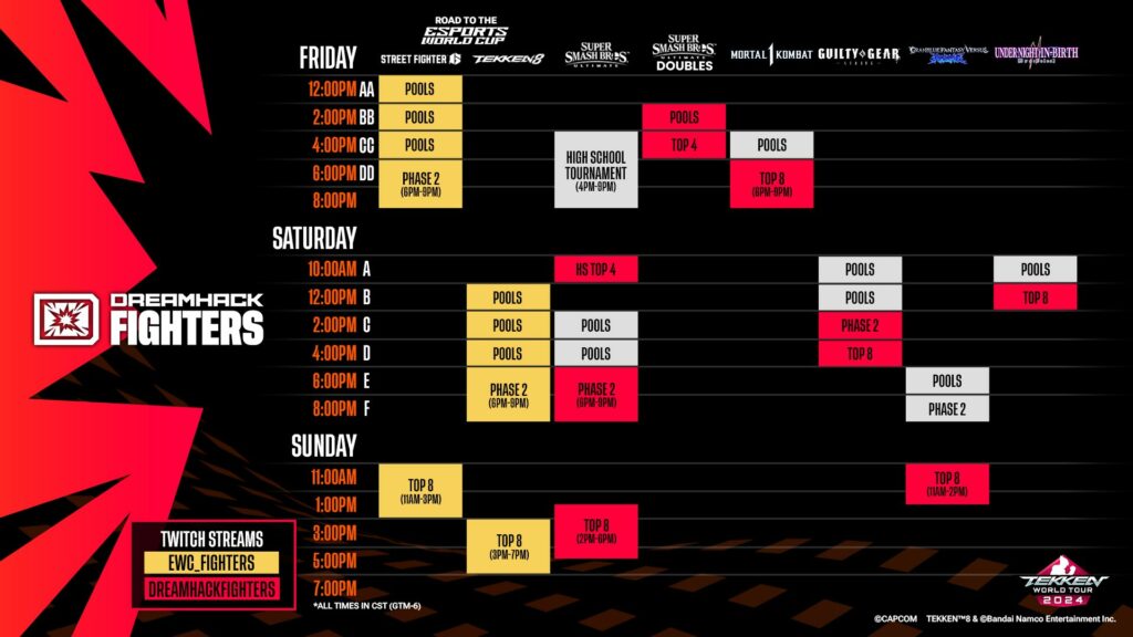 DreamHack Fighters 2024 schedule