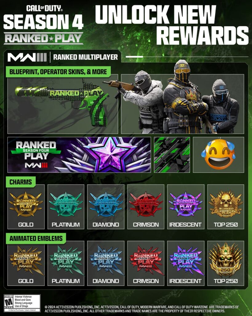 A look at the Ranked Play rewards in COD: Modern Warfare 3 Season 4.