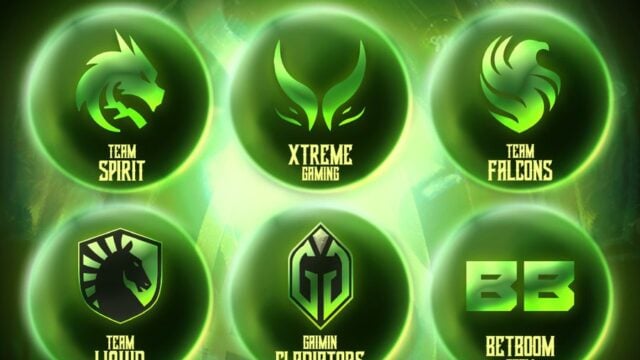 All International 2024 Teams - Invited and Qualified