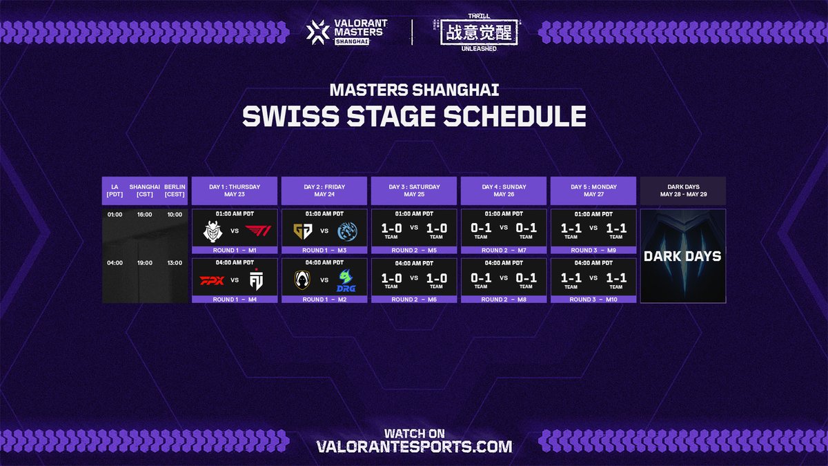 Shanghai Masters Schedule change on Day 1; Team Heretics face travel delays
