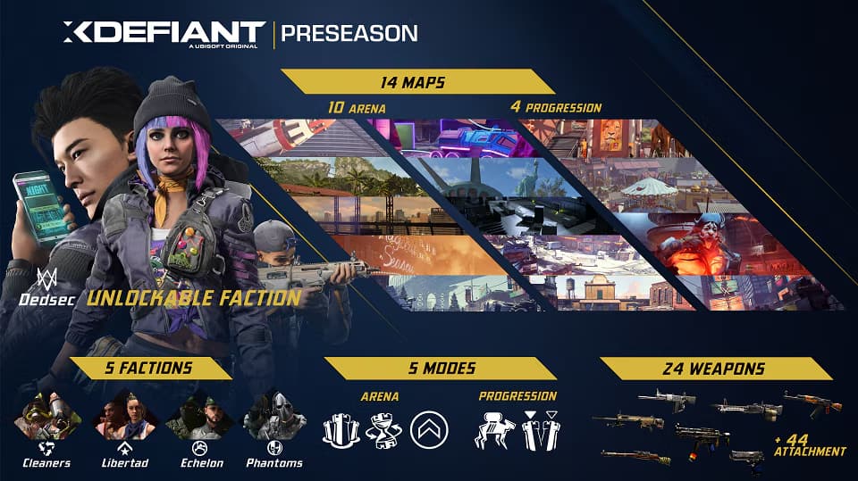 The XDefiant Preseason overview.