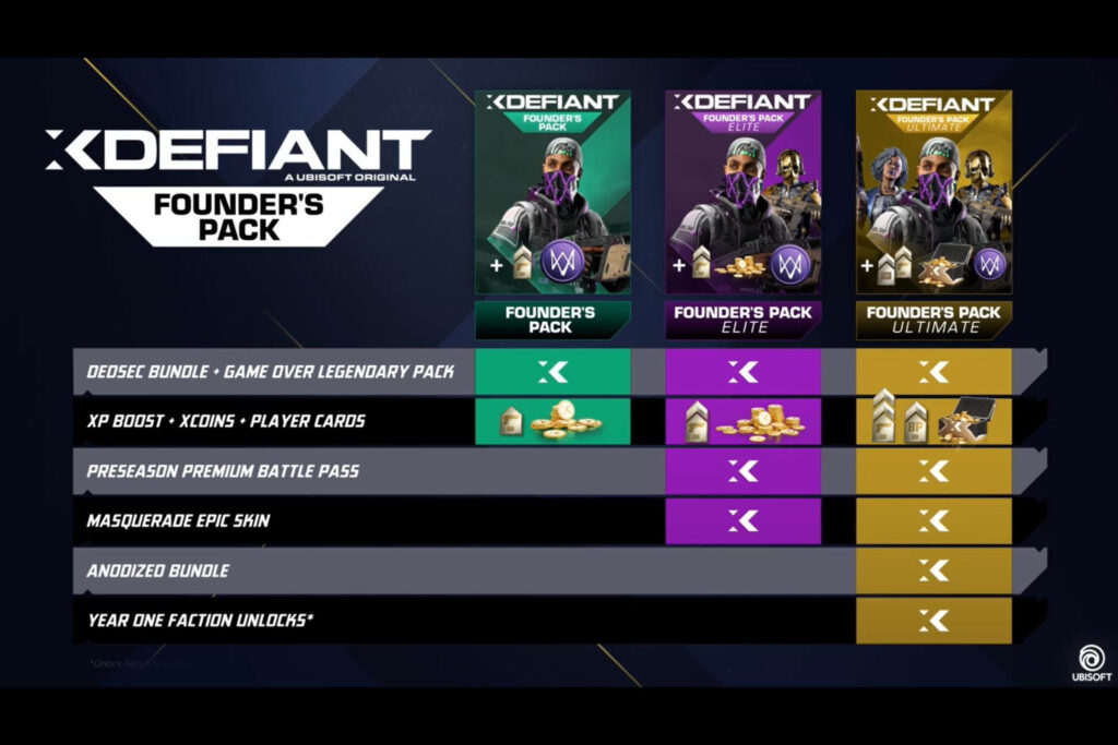 XDefiant Founder's Packs 1