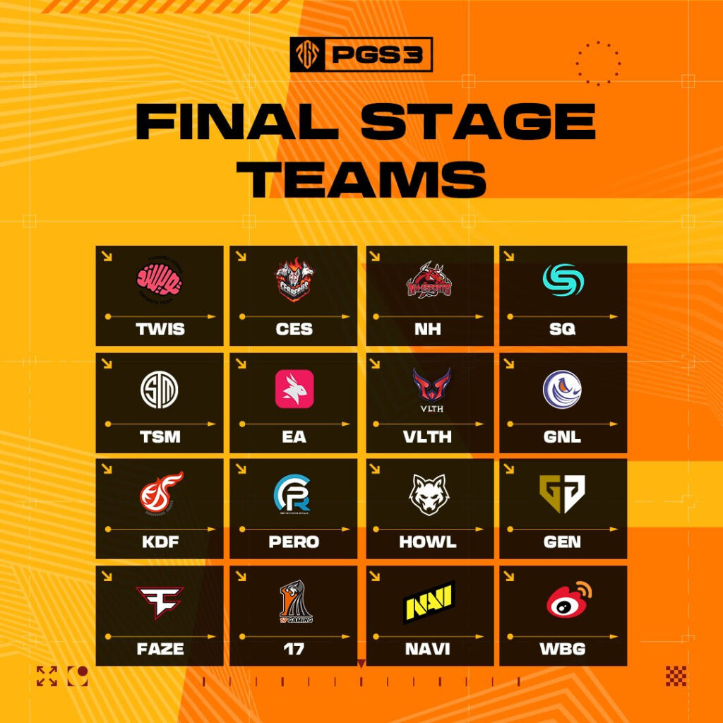 PGS 3 Final Stage teams