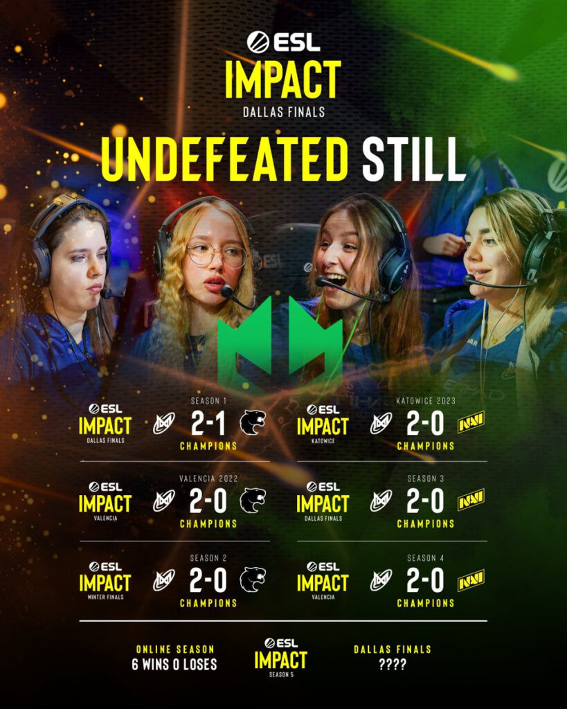 Imperial fe stands undefeated