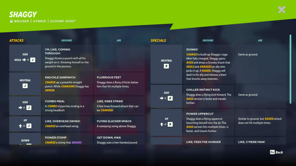 Screenshot of Shaggy's moves 