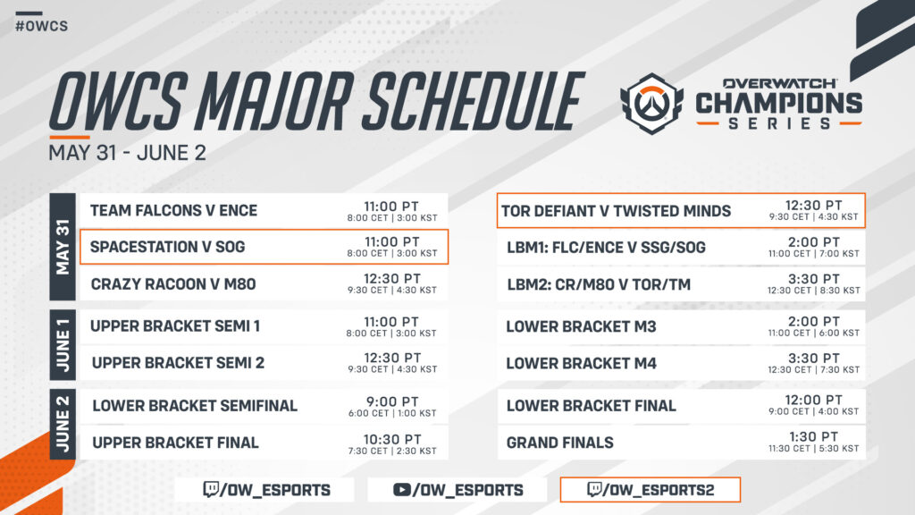 Full OWCS Dallas Major 2024 schedule