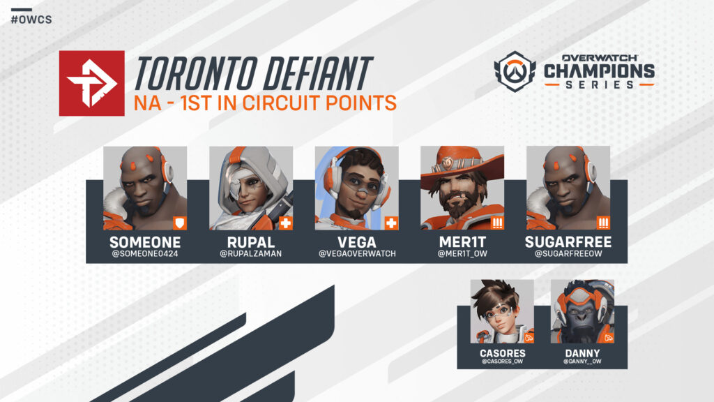 OWCS Toronto Defiant players