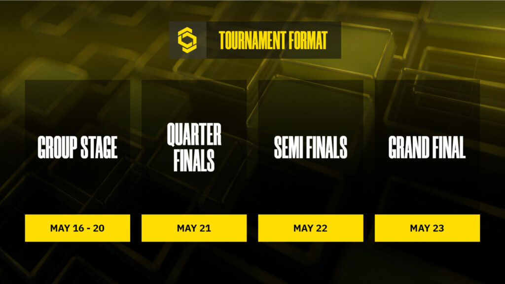 CS2 CCT Global Finals 2024 format