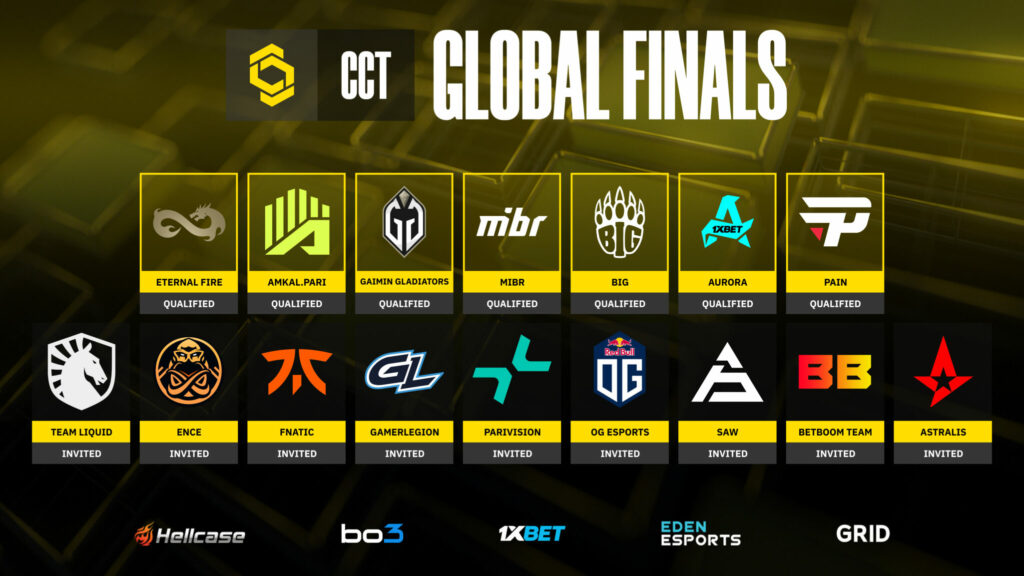 CCT Global Finals 2024 teams