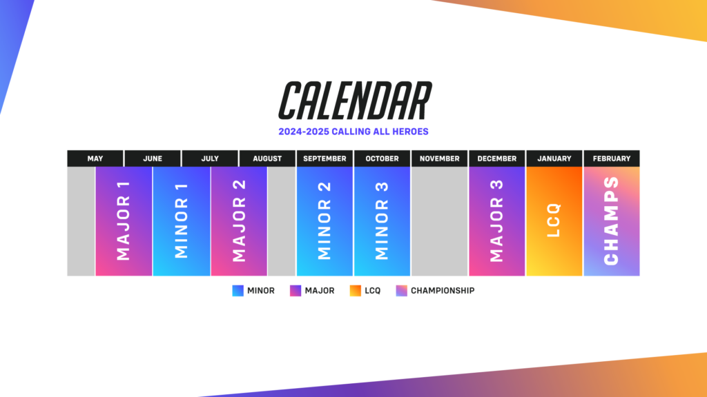 Overwatch 2 Calling All Heroes 2024 schedule
