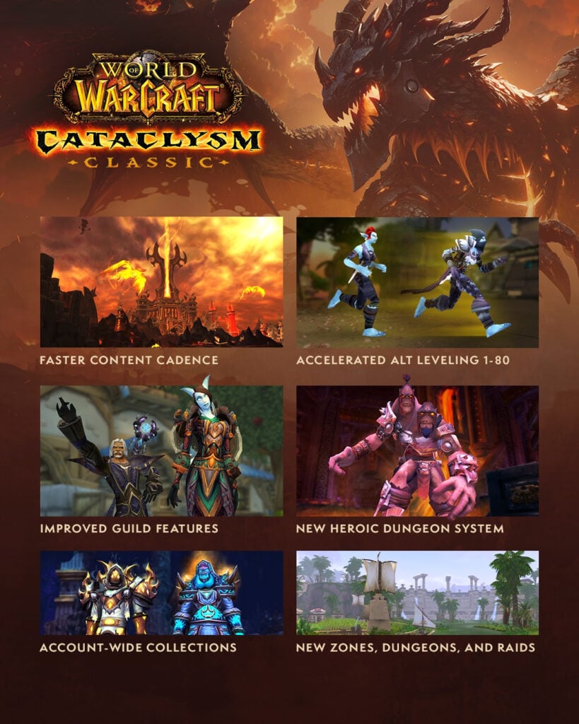 What to expect in WoW Cataclysm Classic 