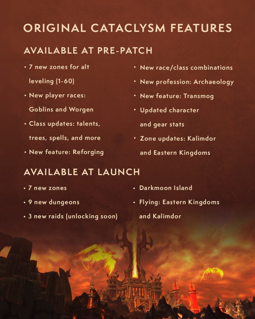 WoW Cataclysm Classic features